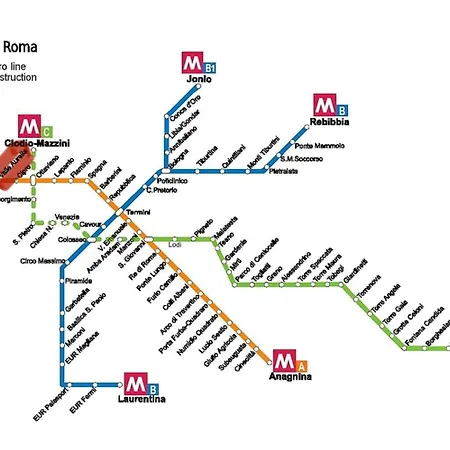 아파트 Aurelio Vatican 로마